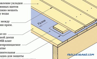 Reemplazo del piso de madera en el apartamento: una alternativa