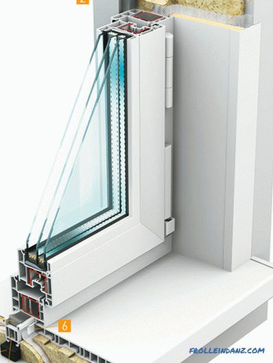 ¿Por qué las ventanas de plástico sudan desde el interior en un apartamento o casa?