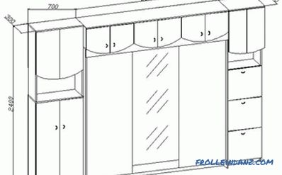 Cómo hacer un armario en el pasillo: características