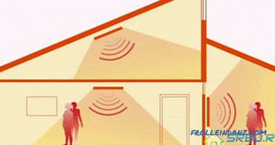 Calentadores infrarrojos beneficios para la salud