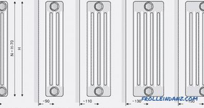 Radiadores de calefacción de acero - especificaciones técnicas + Video