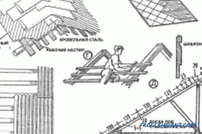El diseño del sistema de entramado de techo y su instalación (video).