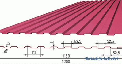 Tipos de techos corrugados, cercas, paredes, tipos de perfil y tamaños