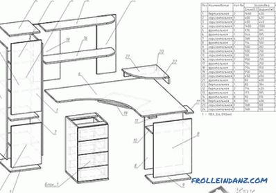 Cómo hacer un escritorio de computadora con tus propias manos + fotos, dibujos