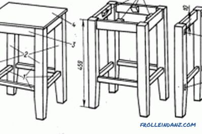 Taburete de madera hágalo usted mismo: hágalo fácil y rápido.