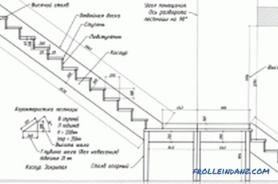 Instalación de escaleras de madera: elementos de diseño.
