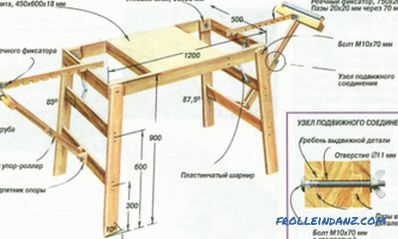 Mesa para jigsaw eléctrico de bricolaje: características de trabajar con él.
