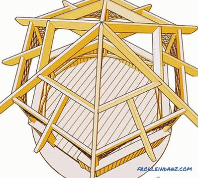 Gazebo hexagonal con sus propias manos: cómo hacer un gazebo hexagonal + fotos, esquemas