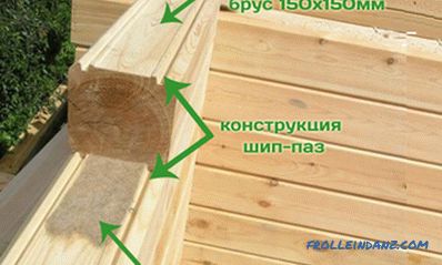 Cómo calafatear una casa de troncos: variedades de material de calafateo