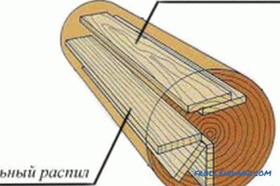 Clasificación de la madera: automatización de procesos