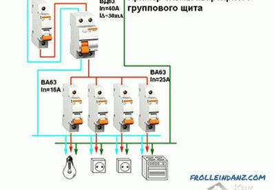 Cómo conectar el RCD - Diagrama de cableado