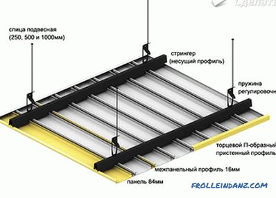 Techo de aluminio bricolaje - instalación de techos de rejilla