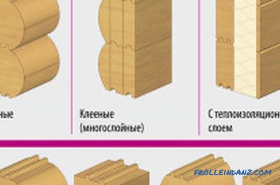 Construye una casa de troncos con sus propias manos: una guía paso a paso