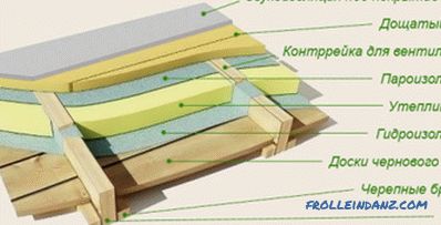 Instalación de suelo de madera: características y reglas.
