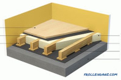 Instalación de suelo de madera: características y reglas.