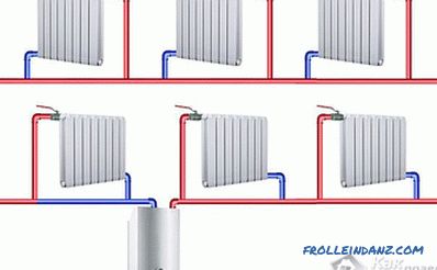 Calentador de vapor de bricolaje - instalación de calentamiento de vapor