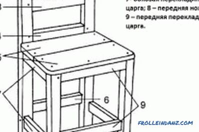 Reparación de sillas de madera: reglas y características.