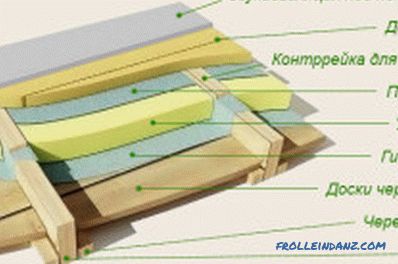 Colocación de la tecnología del suelo de madera con rezagos (video)