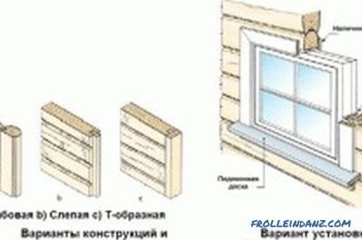 Instalación por cuenta propia de ventanas en una casa de madera: tecnología de trabajo (video)