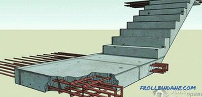 Escalera monolítica hágalo usted mismo - escalera de hormigón armado (+ fotos)