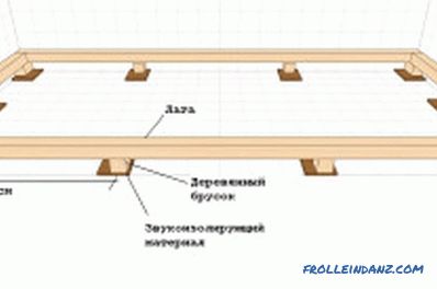 Piso de contrachapado sobre troncos: trabajos de instalación.