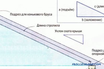 Cálculo de vigas y armazones para techos de cadera y a dos aguas.