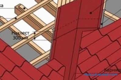 Sistema de techo de balsa con una góndola: características de instalación