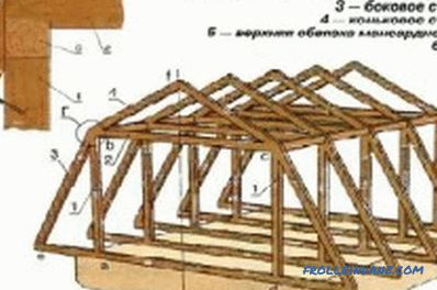 Plan de vigas en el diseño del techo de la casa.