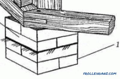 Extensión a una casa de madera: tecnología de montaje, documentación necesaria.