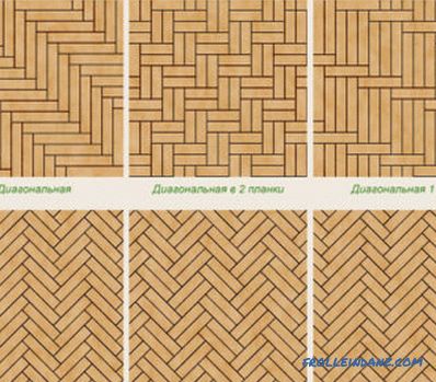 Molduras de madera: materiales y herramientas