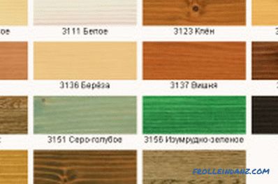 Impregnación de cera de madera: concepto y tecnología.