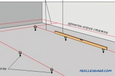 Cómo nivelar el piso debajo de la baldosa: piso de concreto de la regla (video)