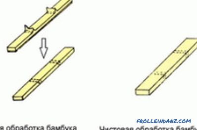 Tabla de parquet: características y propiedades.