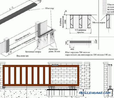 Puertas de hierro de bricolaje: cómo hacer puertas de garaje (+ diagramas, fotos)