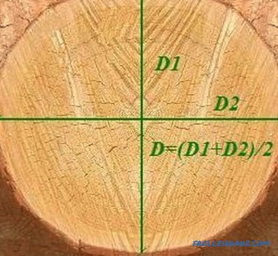 Cálculo de la madera de construcción: mesa cúbica.