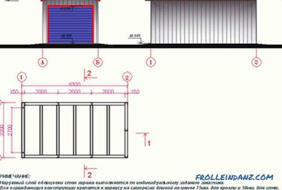 Cómo construir un marco de garaje: la construcción de edificios