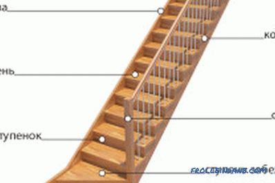 Haciendo escaleras de madera con tus propias manos: consejos útiles.