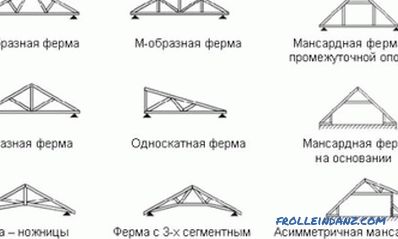 La distancia entre el techo del ático de vigas: características de instalación