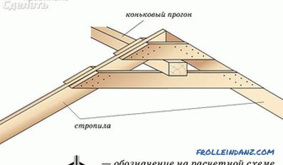 Sistema de techo a dos aguas - cómo hacer un sistema de armadura