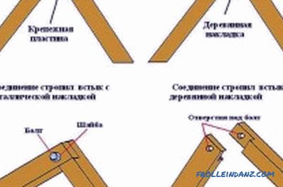 Los puntos de fijación del sistema de armadura del techo y los principales inconvenientes al ensamblar los nodos