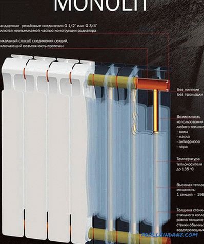 Cómo elegir un radiador bimetálico.