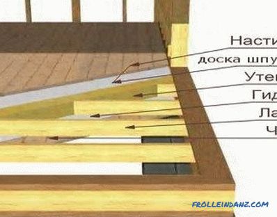 Cómo instalar balaustres en las escaleras: instrucciones.