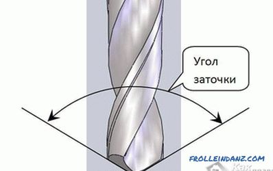 Cómo afilar el taladro - características taladro afilado