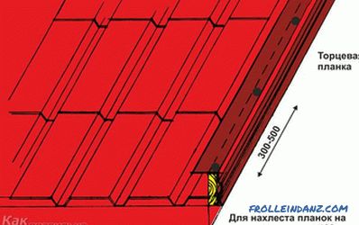 Cómo cubrir el techo con un perfil de metal usted mismo.