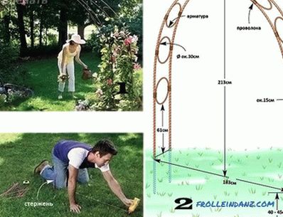 Cómo hacer un arco de jardín con tus propias manos (+ foto)